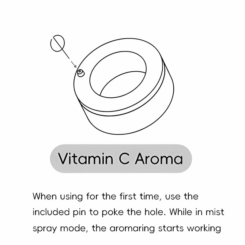 Juuny ACF Filter + Vitamin-C Ring Bundle