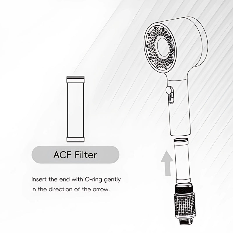 Juuny ACF Filter