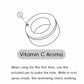 Juuny ACF Filter + Vitamin-C Ring Bundle